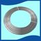 3103 3003 Aluminum Coil Tubing for Home Appliances and Vehicle Heat Exchanger